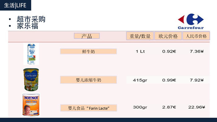 萨雷尼传统住宅